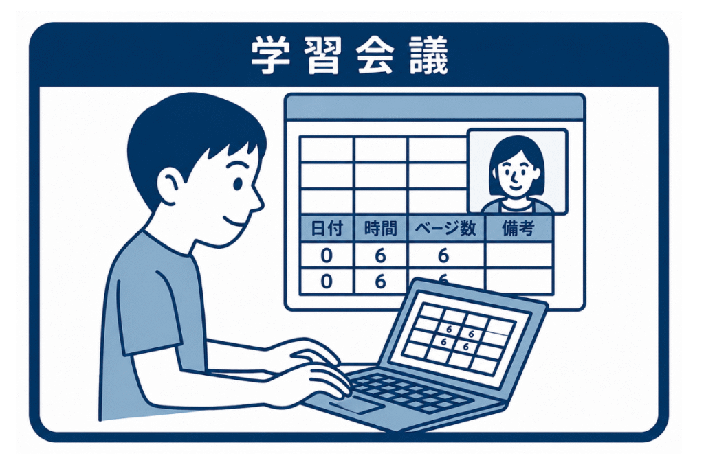 キリンジ学習塾の学習会議のイメージ図。講師と生徒がマンツーマンで学習戦略を立てているイラスト。
