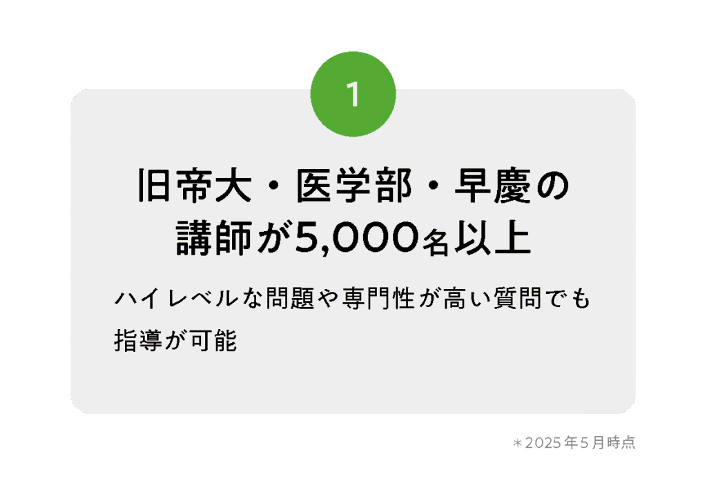 難関大生やプロ講師が5,000名以上在籍し、専門的な質問にも対応可能なmanaboの講師体制