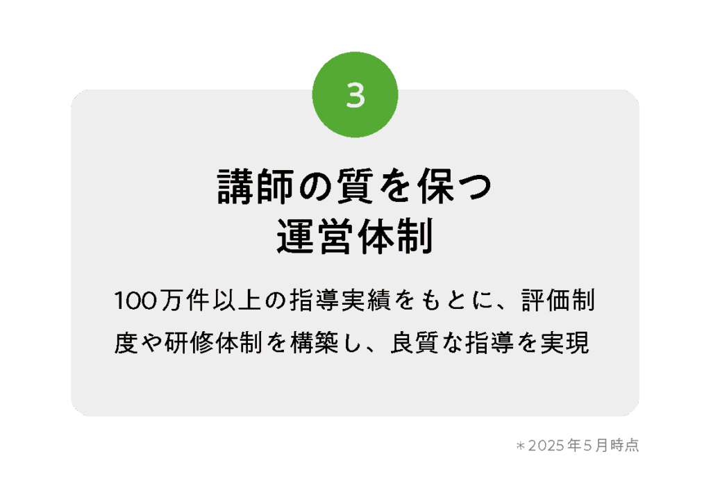 累計指導実績100万件以上と、厳格な評価・研修制度により指導の質を保つmanaboの運営体制
