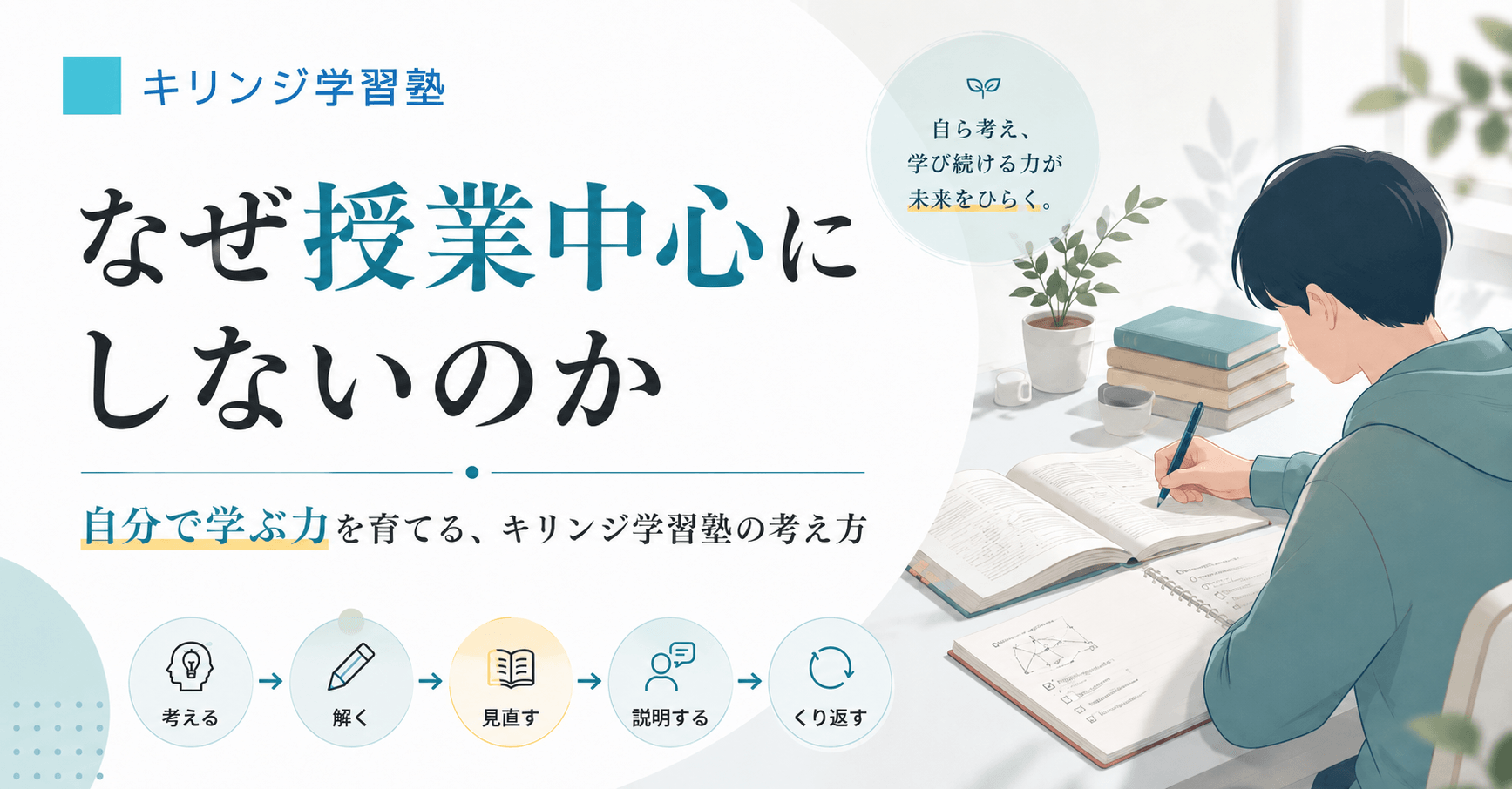 机に向かって自学する生徒と「なぜ授業中心にしないのか」という見出しを配置した、キリンジ学習塾の教育方針を表すアイキャッチ画像