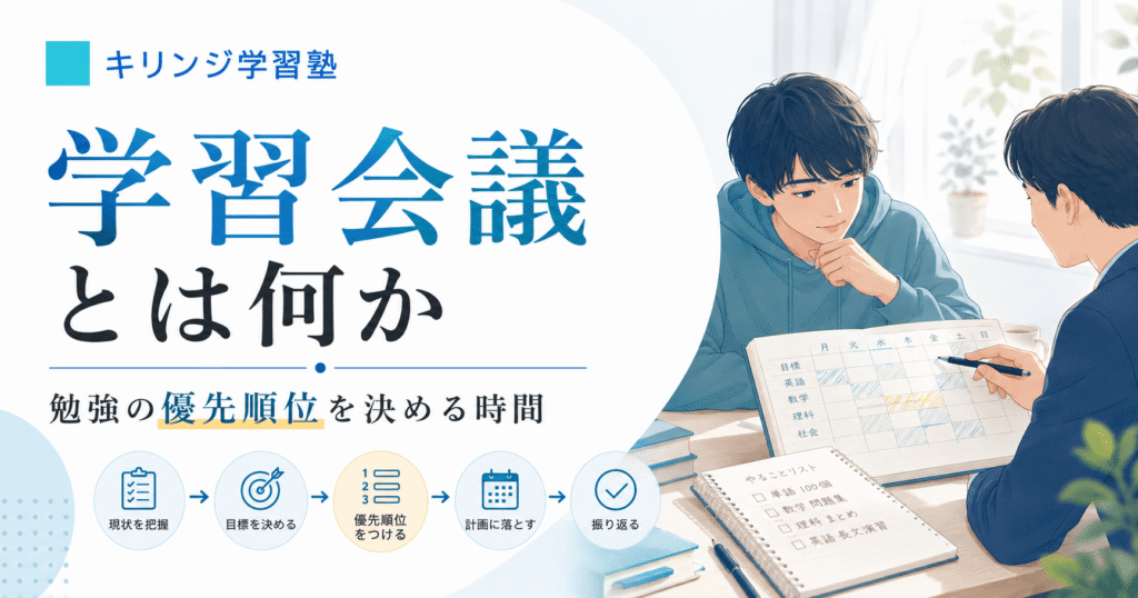 学習会議とは何かという見出しと、学習計画を確認しながら勉強の優先順位を相談する様子を表したキリンジ学習塾の記事アイキャッチ画像